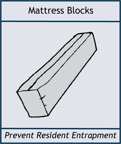 CCP Mattress Blocks
