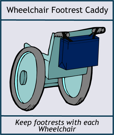 CCP Wheelchair Footrest Caddy